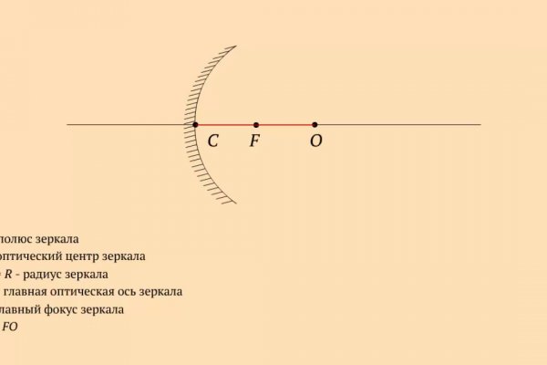 Ссылка на кракен тор