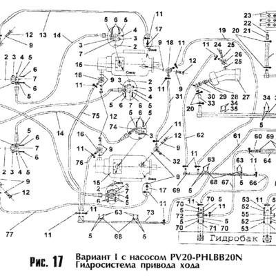 Тор для кракена